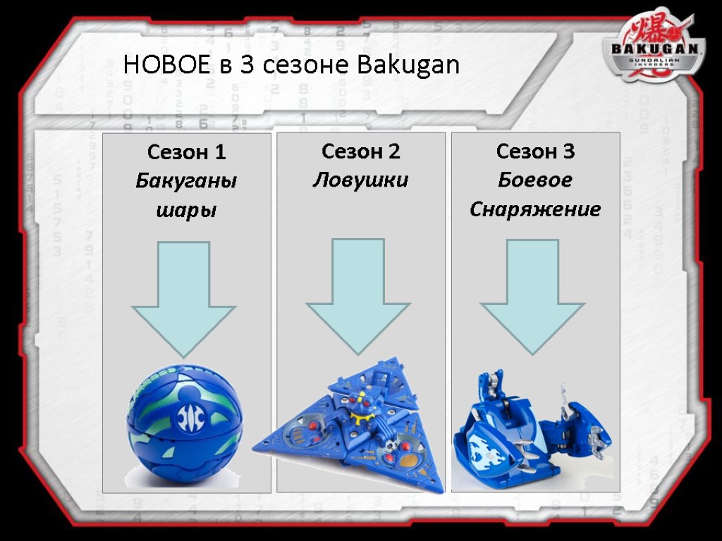 НОВОЕ в 3 сезоне Bakugan Сезон 3 Боевое Снаряжение